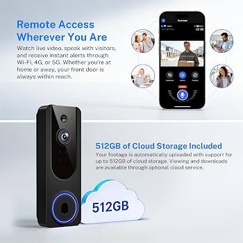 How Far Does A Doorbell Camera Reach